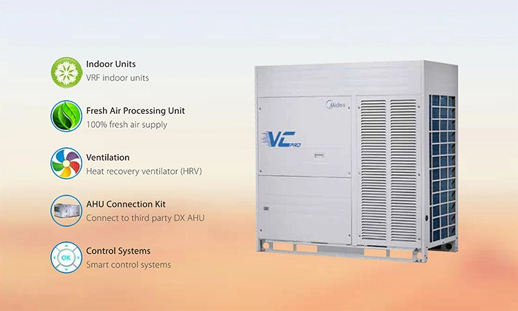 Midea Vrf Cooling Only DC Inverter Compressors 82HP 784800BTU/H 231.5kw China Vrf AC Air Conditioner