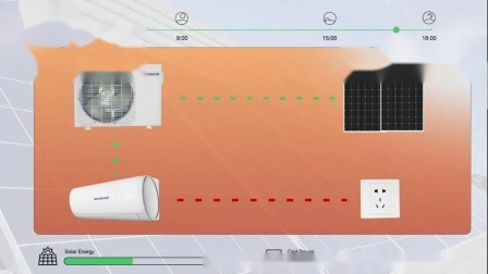 Hocheffiziente Solarklimaanlage 9000 BTU mit Gmcc-Kompressor-Klimaanlage